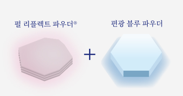 ツヤ感イメージ